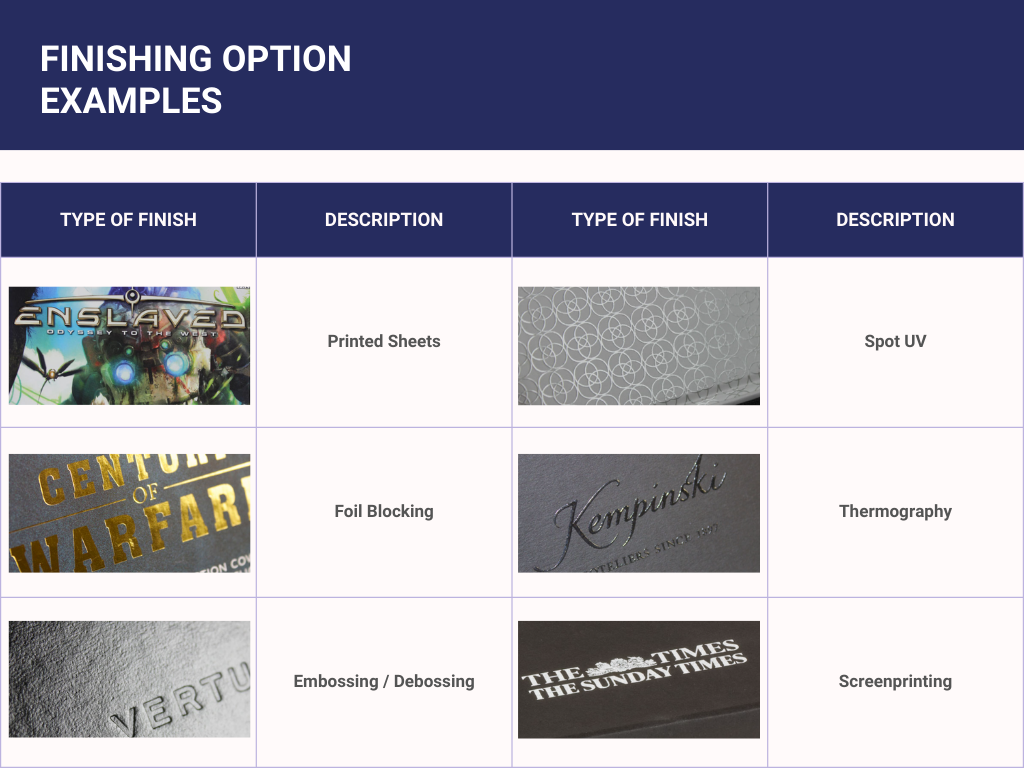 Packaging finishing options